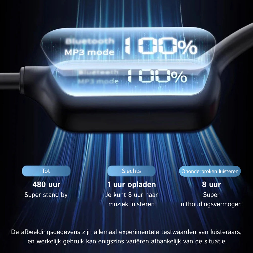 Cranovib NL